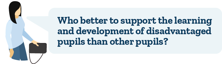 Pupils supporting learning