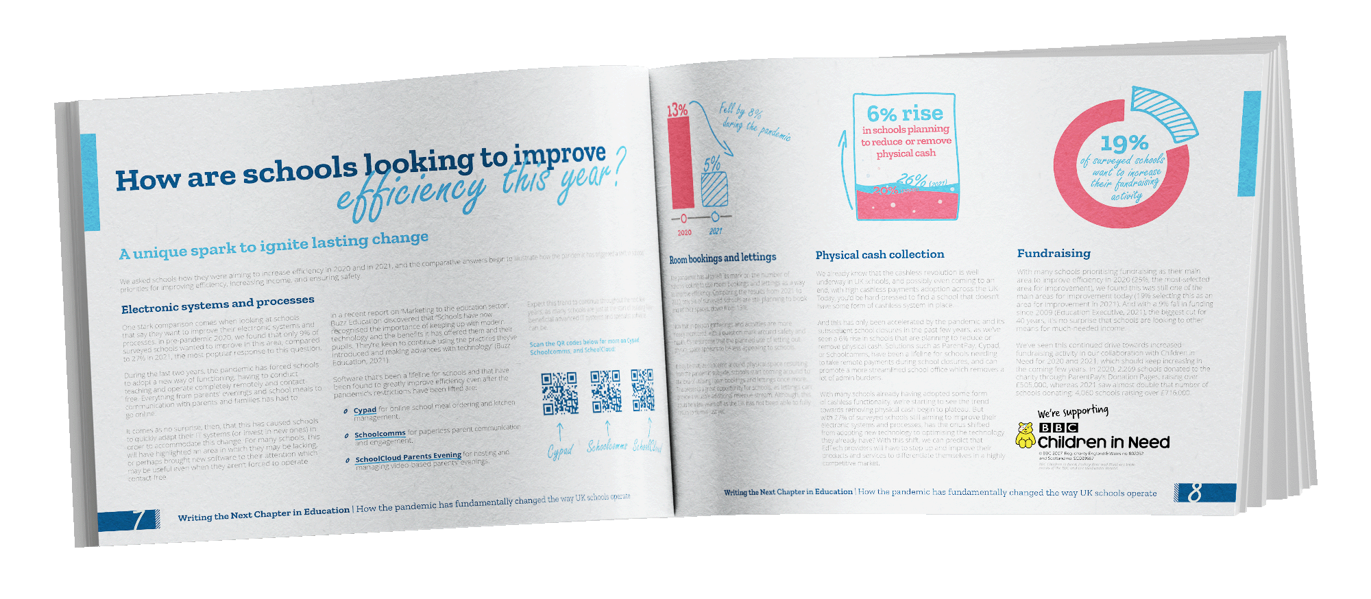 Inside spread mockup