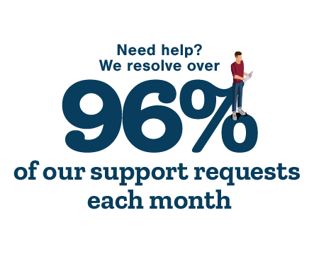 need-help Need help? We resolve over 96% of our support requests each month